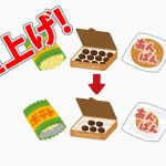 ブログタイトル画像「値上げ」