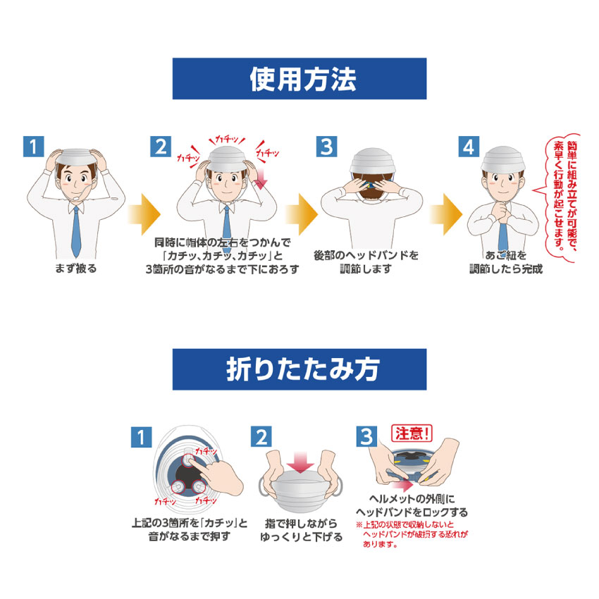オサメット_使用方法